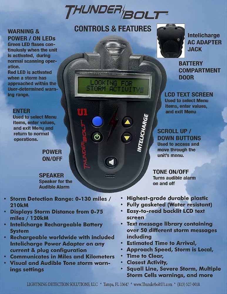 Detector Falso o Imitación Thunderbol U1
